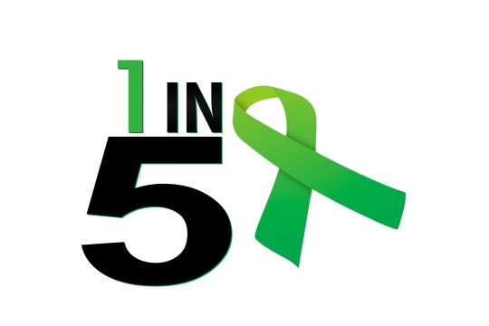 Image says 1 in 5 with a green ribbon next to it
